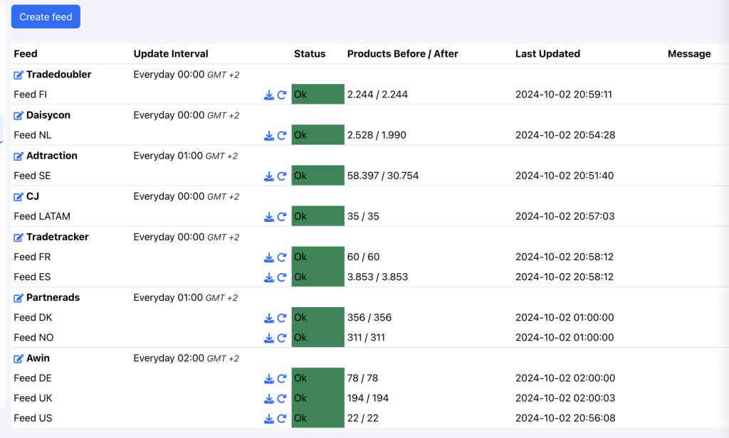 affiliate data feed platform