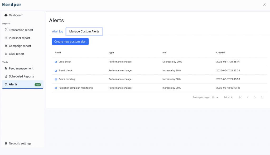 custom alerts managed